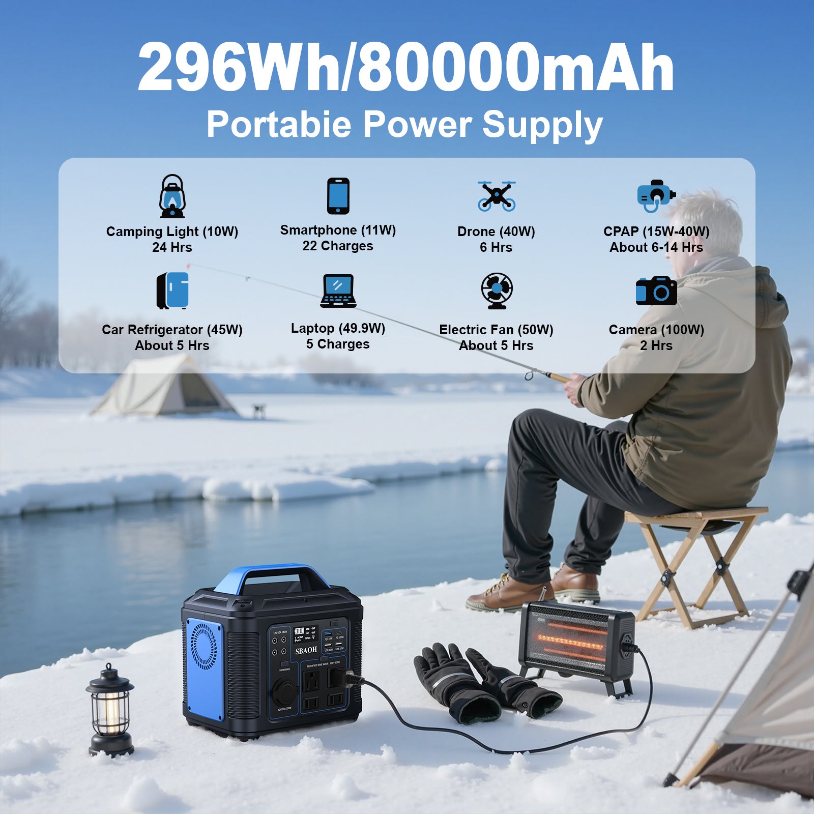 300W Portable Power Station,296Wh 80000Mah Backup Lithium Battery,Solar Generator For Home And Outdoor Emergency Power Outage,Solar Panel Is Not Included