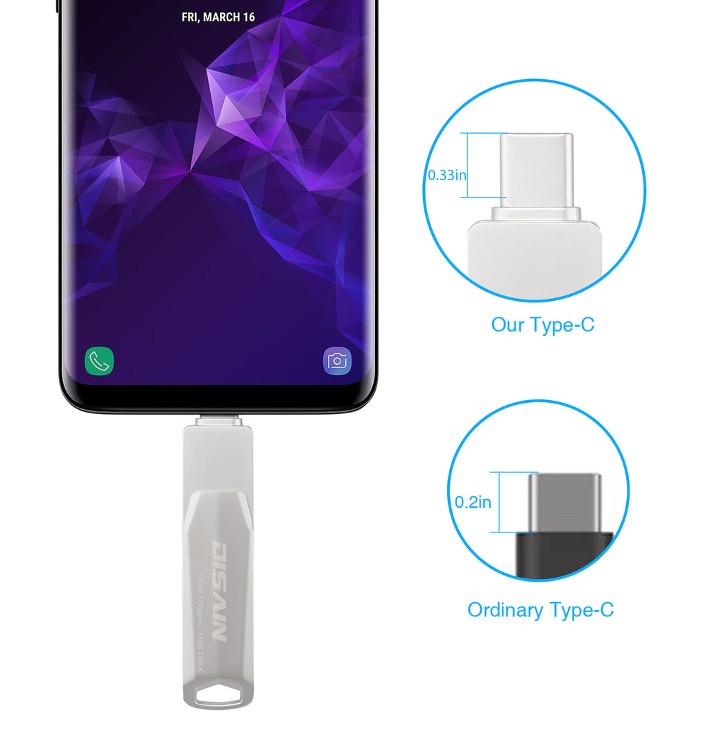 New Type c Metal Rotating USB  Drive Mobile