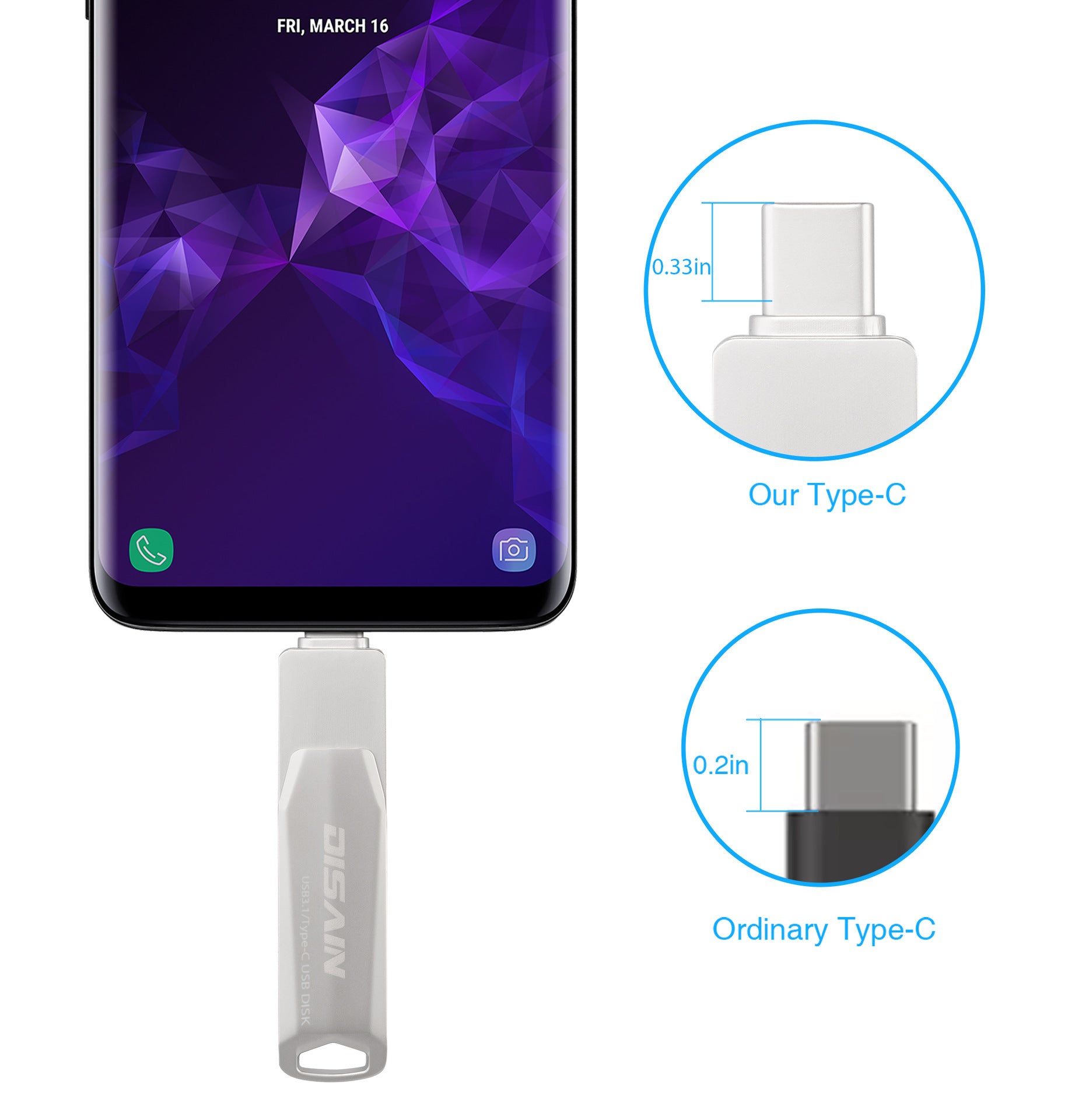 New Type c Metal Rotating USB  Drive Mobile